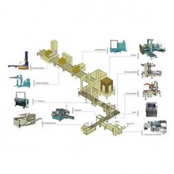 全自动后段包装生产线